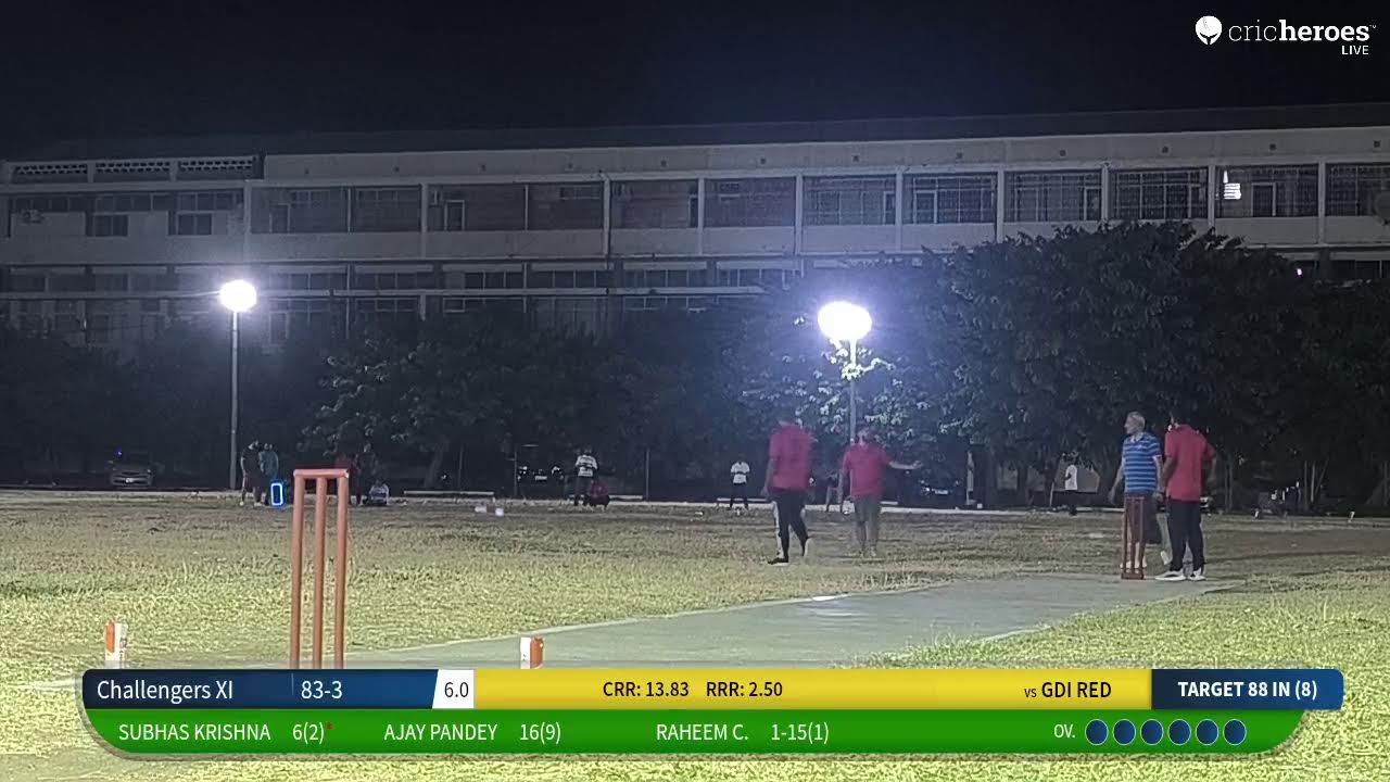 GDI RED vs Challengers XI live cricket match | CHAMPIONS TROPHY BEIRA 2026 live - Ucm Beira