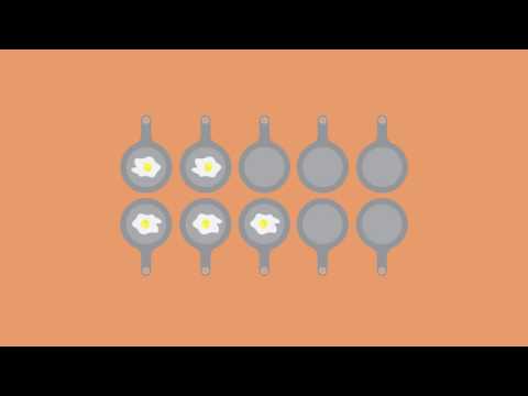 Food Waste -