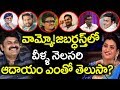 వామ్మో! జబర్ధస్త్ లో వీళ్ళ నెలసరి ఆదాయం ఎంతో తెలుసా?||Jabardasth artists Remuneration