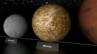 Let`s talk about size! (Planet Comparison) Details