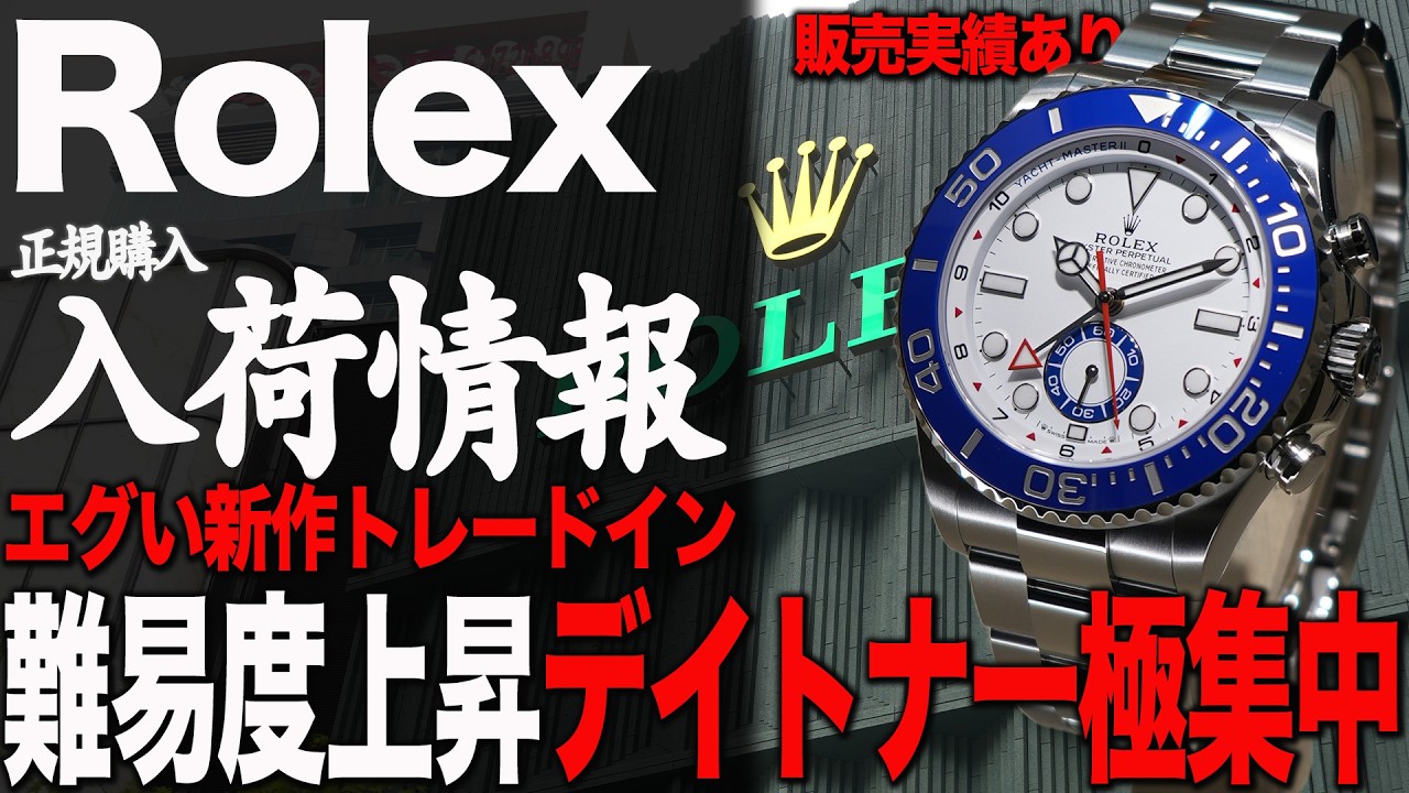 Unavailable] Rolex Stock Update: All Eyes on the Daytona! Finally