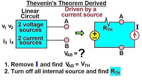 Electrical Engineering: Ch 4: Circuit Theorems (25 of 35) Thevenin