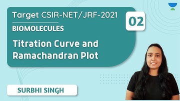 11:30 AM - Target NET/JRF 2021 | Biomolecules by Surbhi Singh |Titration Curve and Ramachandran Plot