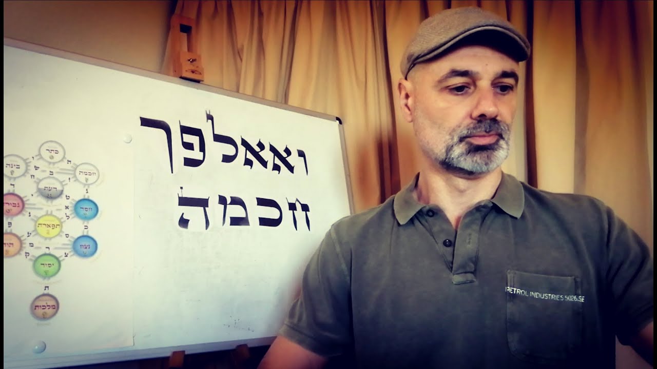 L'alfabeto ebraico e il suo significato interiore