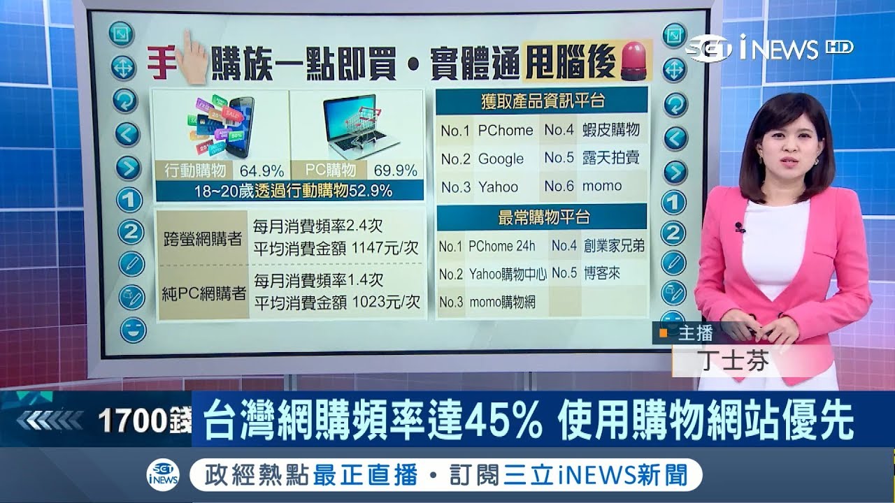 台製渦輪的銷售秘訣 自有品牌網拍首年賺三百萬 電商連七霸! 異軍突起的重要關鍵竟是女力? ｜主播 苑曉琬｜【薪動大未來】20240601｜三立iNEWS