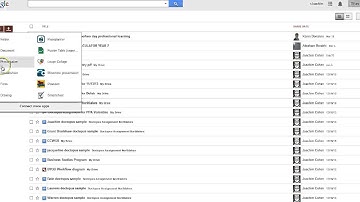 Carrot 2   Office in the cloud
