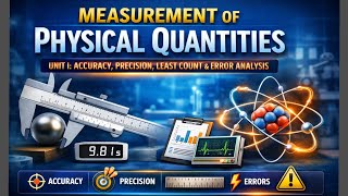 Measurement of Physical Quantities | Accuracy, Precision, Least Count & Error Analysis