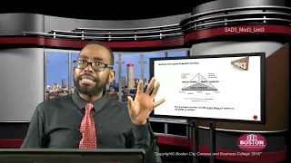 Unit 3.2   Types of software measures & metrics