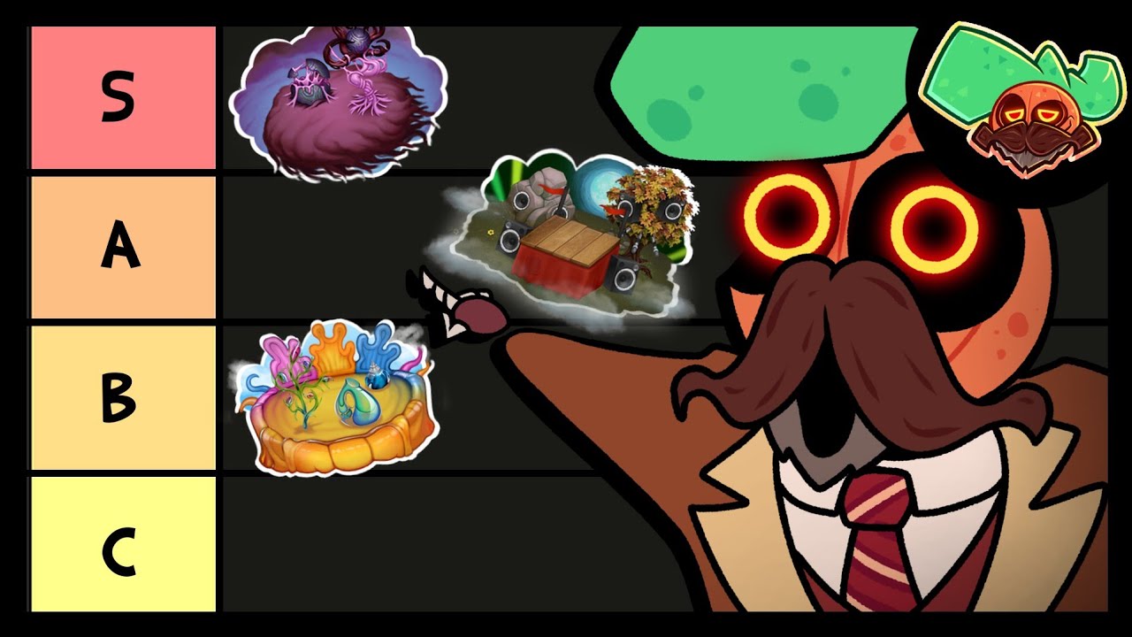 Рейтинг островов MSM на их сайте Castle Bass