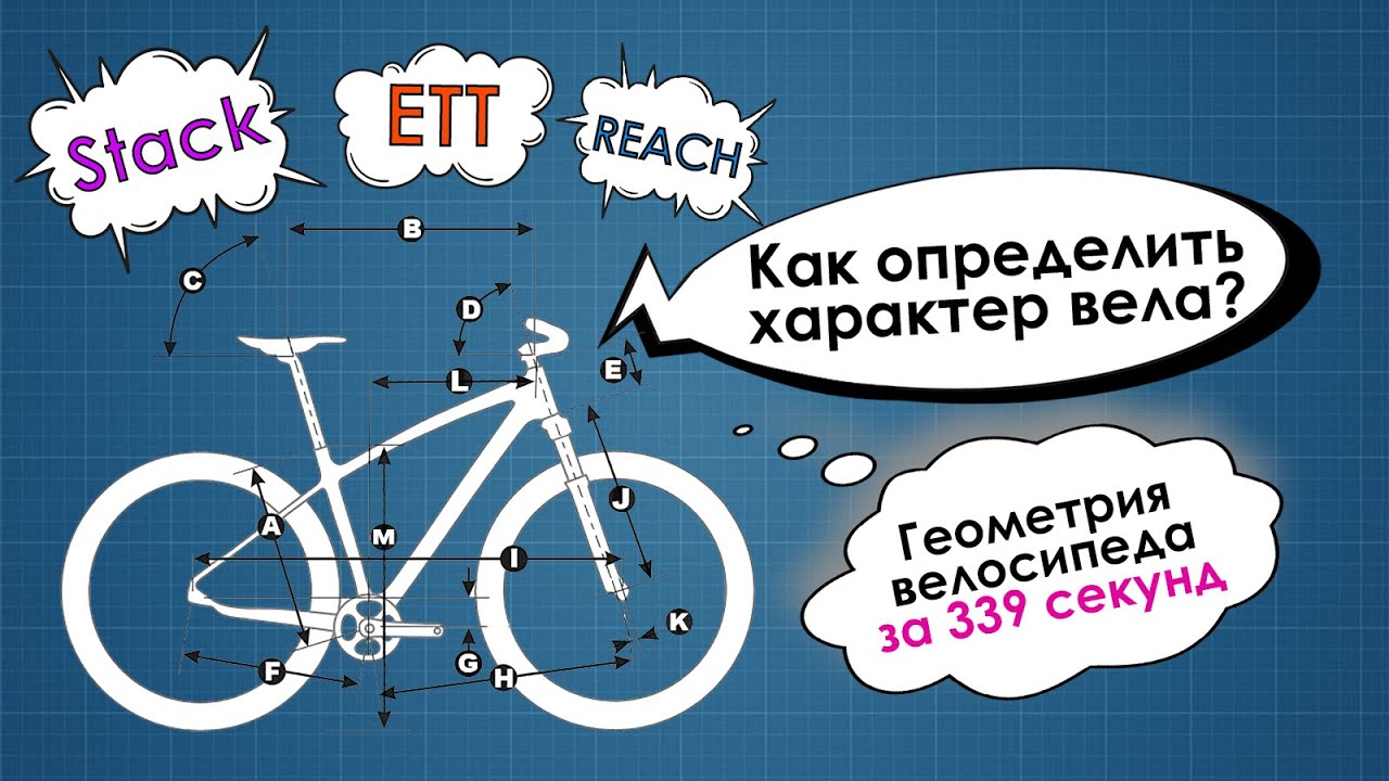 Как отличить велосипед bmw от подделки