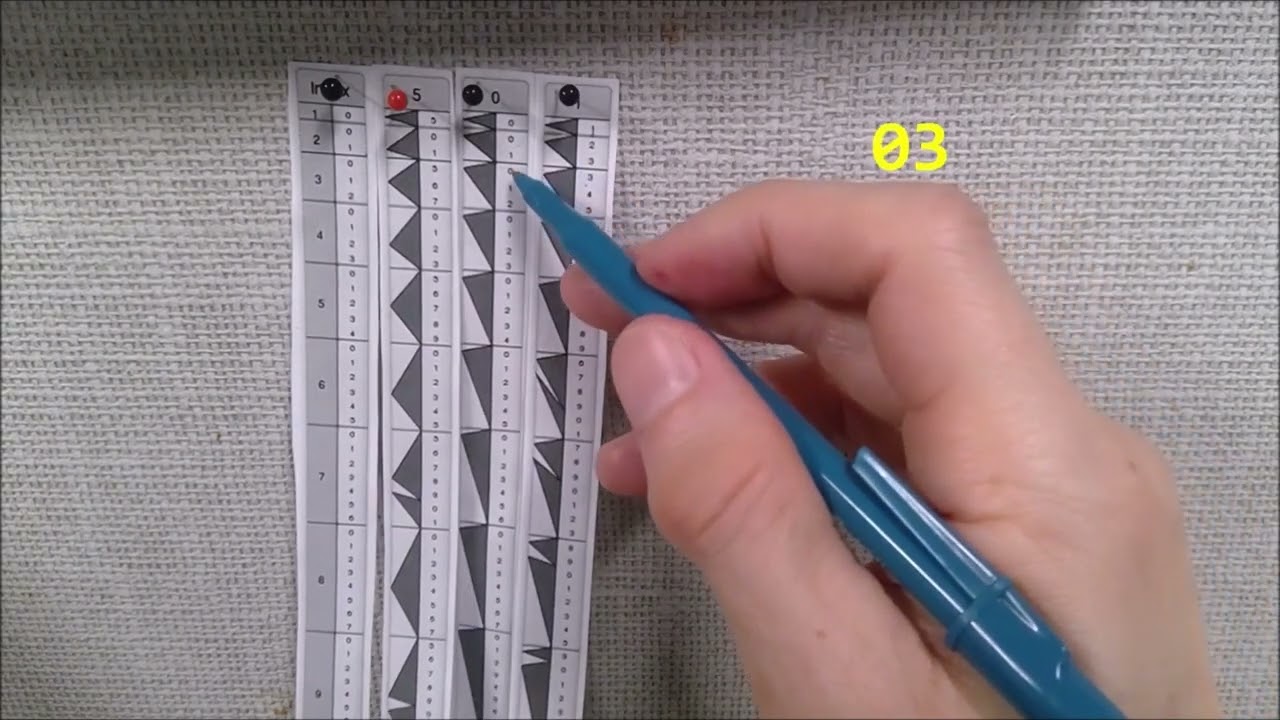 Genaille Lucas rules (redubbed Sept. 2025)