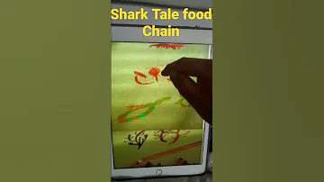 Shark Tale Food Chain #shorts