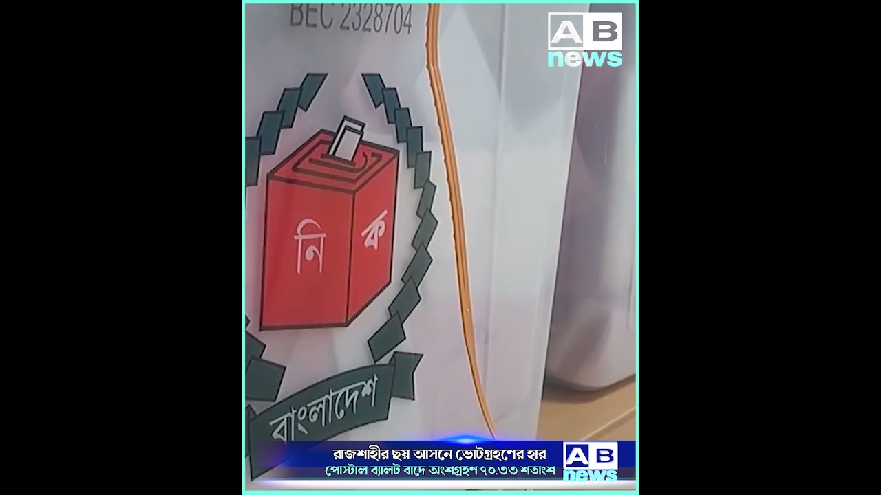 Явка избирателей в шести избирательных округах Раджшахи, за исключением голосования по почте, сос...