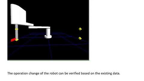 Virtual robot controller on your PC , The emulator function of RCX Studio Pro , Introduction