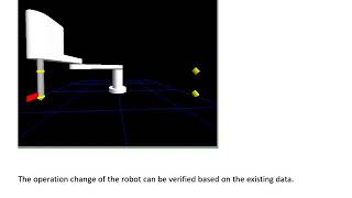 Virtual robot controller on your PC , The emulator function of RCX Studio Pro , Introduction