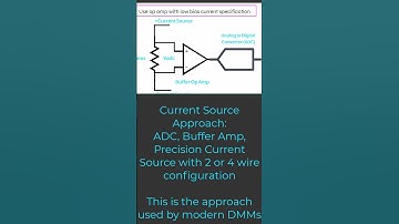 Making Resistance Measurements with an ADC