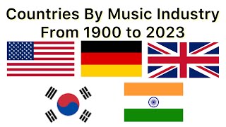 Top 10 Countries By Music Industry in USD (1900-2023)