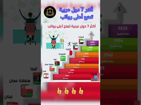 أكثر 7 دول عربية تمنح أعلى رواتب