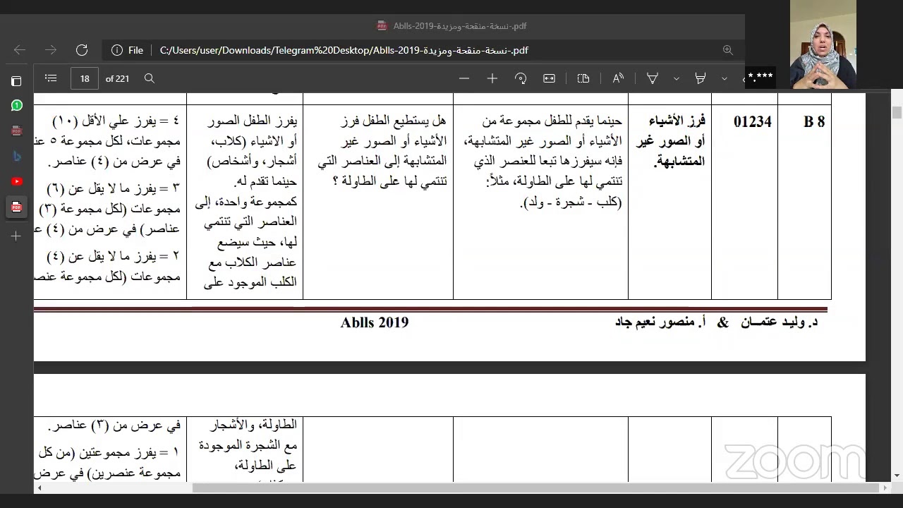 اليوم التدريبي الثاني من دورة برنامج الإيبلز مع د. نور الصقر القادري