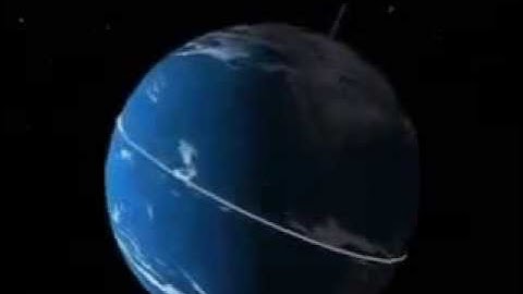 Sự vận động tự quay của trái đất