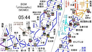 東武伊勢崎線(スカイツリーライン)　朝ラッシュ時の運行略図