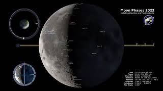 Moon Phases 2022 – Northern Hemisphere – 4K