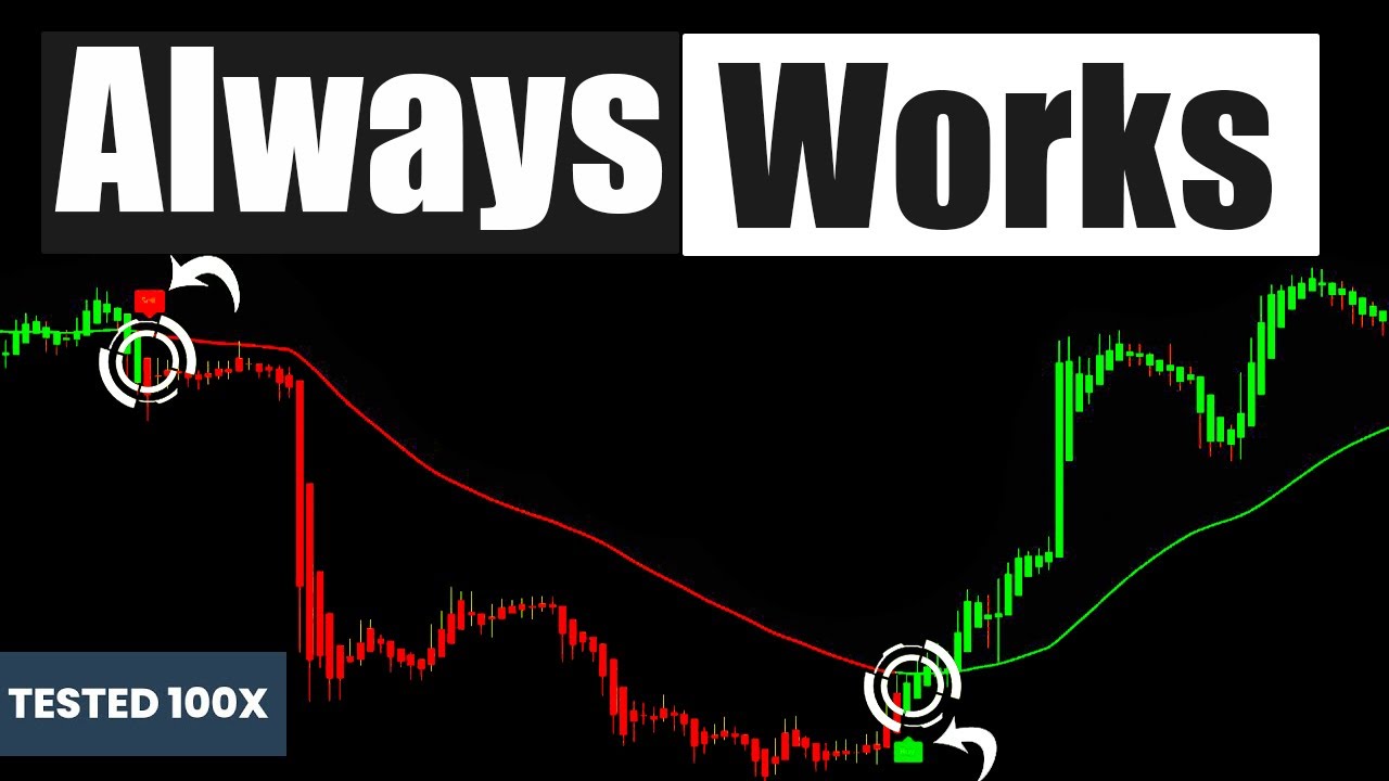 Trading for Beginners FULL Course || The SIMPLEST Trading Strategy ...