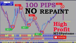 Forex BINARY 100 PIPS indicator mt4 Trading System No Repaint Trend Strategy