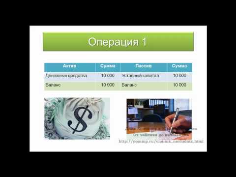 Видео: Как са свързани отчетът за приходите и разходите и балансът при закриване на сметки?