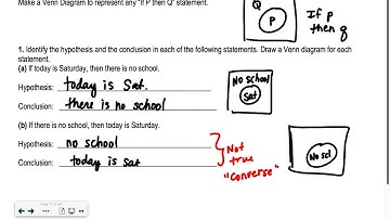 Section 2.2 Part 1 Geometry: Conditional Statements