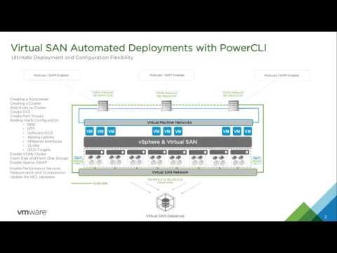 vSAN 6.2 Automated Deployments with PowerCLI