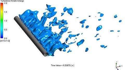 [CFD] 3D flow over a circular cylinder (IDDES simulation by ANSYS Fluent 2022R2)