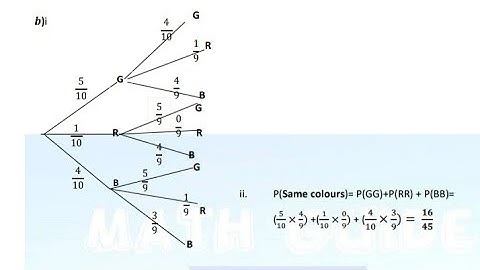 ECZ 2021 MATHS PAPER 2 GCE (Probability), Q2.b(ii) #Ecz #ECZ2021 #ECZG12 #GcePAPERS #eczMaths