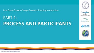 Scenario Planning Process and Participants