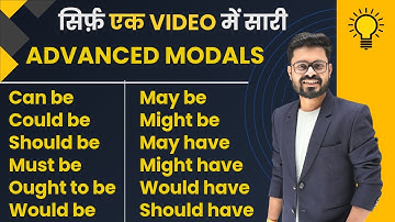 Would Should Could May Might + Advanced Mode | Modal Verbs | English Speaking Practice