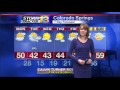 Abby's Early Monday Forecast