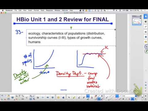 Honors Bio Review of Units 1 and 2