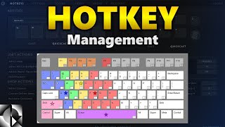 On Hotkeys | Dota 2 screenshot 4