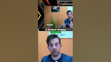 AI Security: Copilot