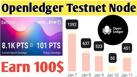 Openledger Airdrop Node Run  | Open Ledger Airdrop Node Run In Mobile