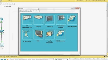 Telnet and SSH Configuration
