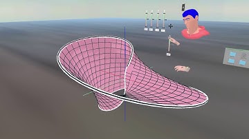 Interpolatation of curves and surfaces
