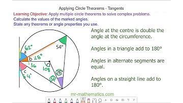 Circle Theorems Involving Tangents