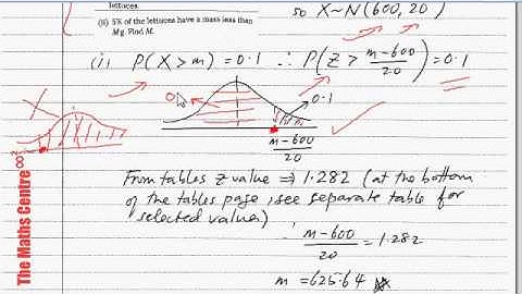 The Normal distribution - Alevel Edexcel Statistics 1