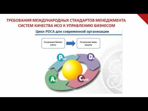 Тема 1  Сущность и уровни стандартизации  Виды стандартов
