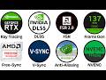 Todos os Recursos da GPU Explicados em 10 Minutos