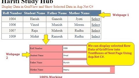 Display Selected Row of GridView Data into Another Page Asp.Net C# | Hindi | Free Online Classes