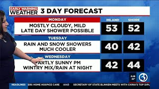 FORECAST:  A Bit Warmer Today With Above Average Warmth Through Midweek