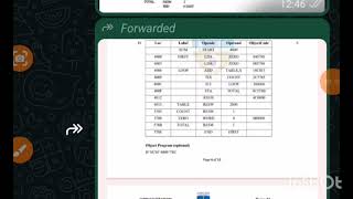 sic object code generation example