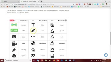 Editing a Seesaw Activity to Share with Students